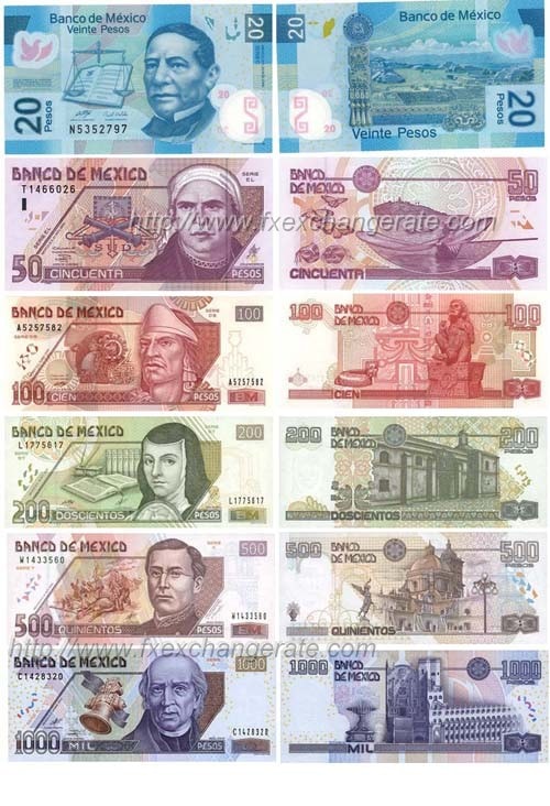 1 Us Dollar To Mxn Pesos